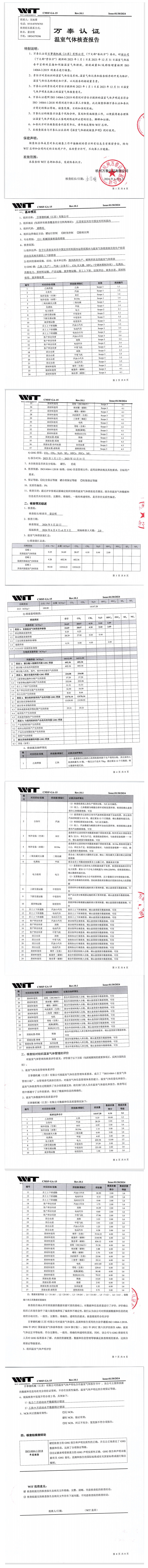 Greenhouse Gas Verification Report