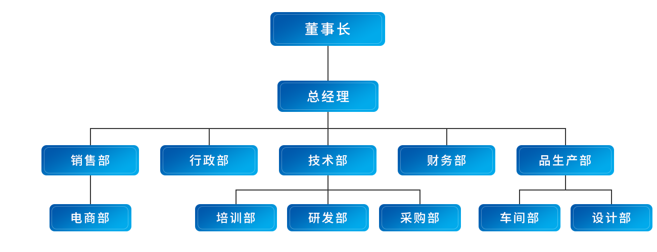 圖片名稱