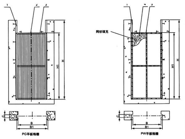 Flat grating (filter screen)