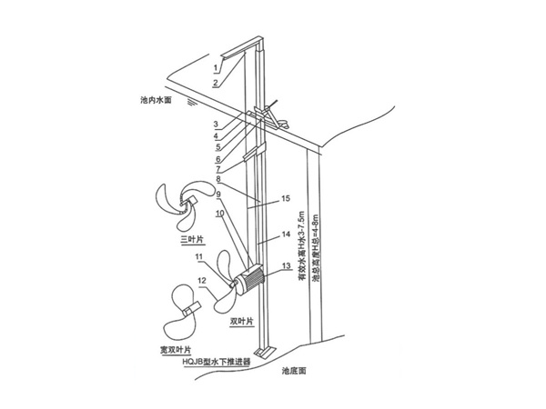 QJB underwater propulsion (agitator) device