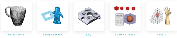 逆向工程中的3D模型快速指南 逆向工程中的3D模型快速指南