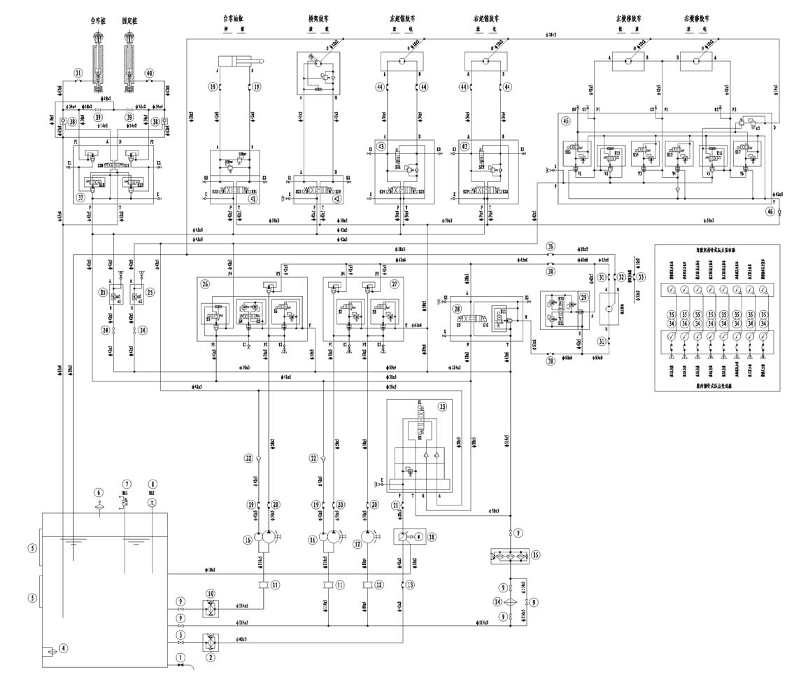 Various Marine hydraulic systems