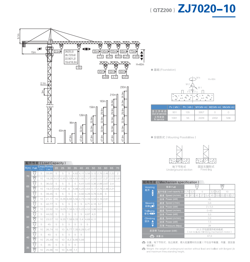 Кран QTZ200 (7020) 10 тонн