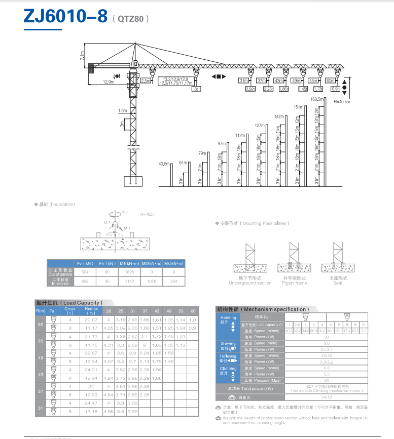 Topkit Tower Crane QTZ80（6010）6-8T