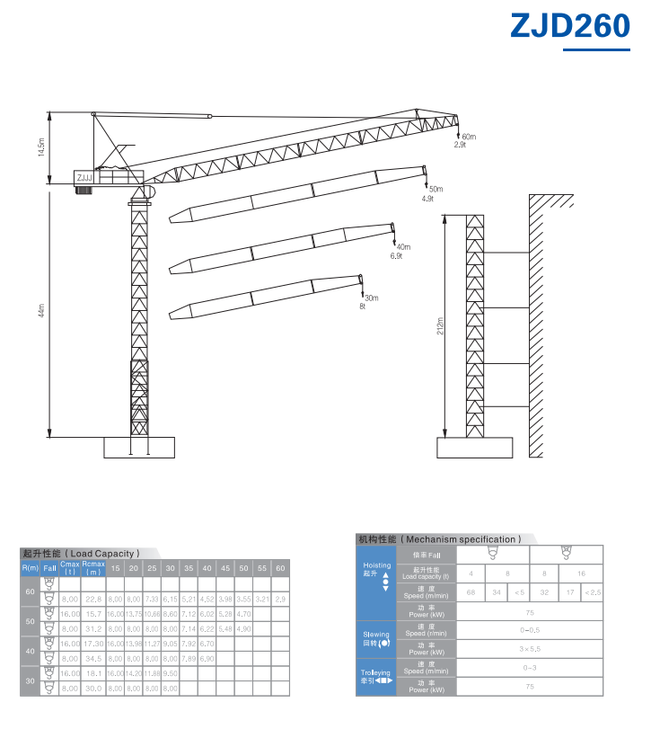 Luffing Jib Tower craneZJD260-16T