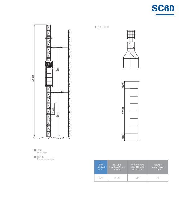 Construction Hoist SC60