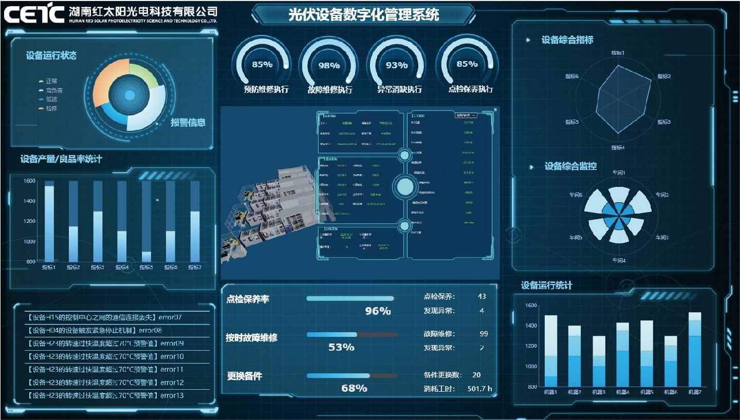 設備管理系統