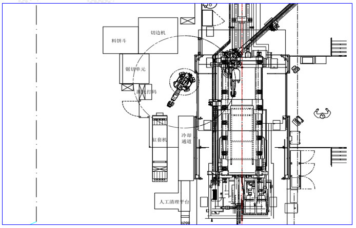 Schematic diagram of the original layout of the die-casting machine (the picture is for reference only)