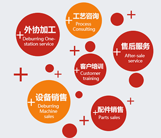 One stop machine processing solution for burrs