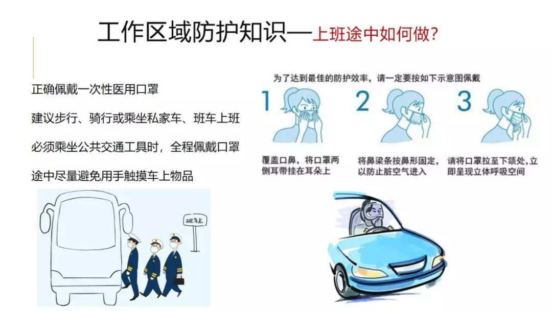 辰騏集團提醒全體員工如何做好防疫