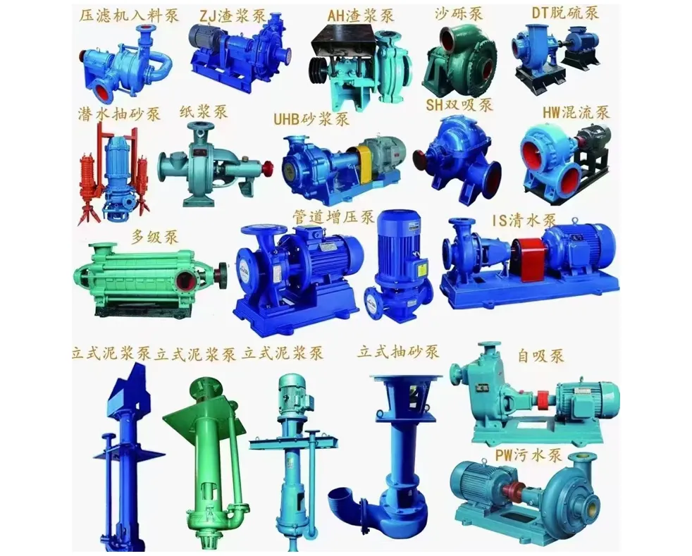 Slurry pump