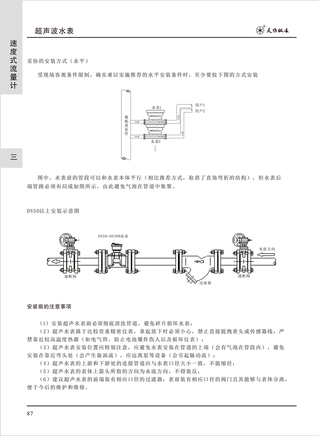 超聲波水表