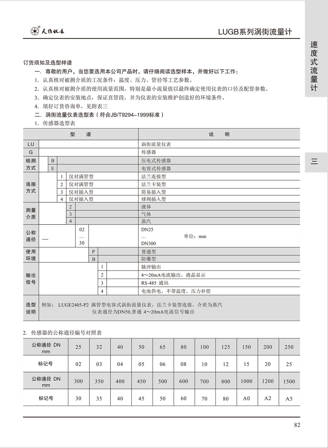 渦街流量計(jì)