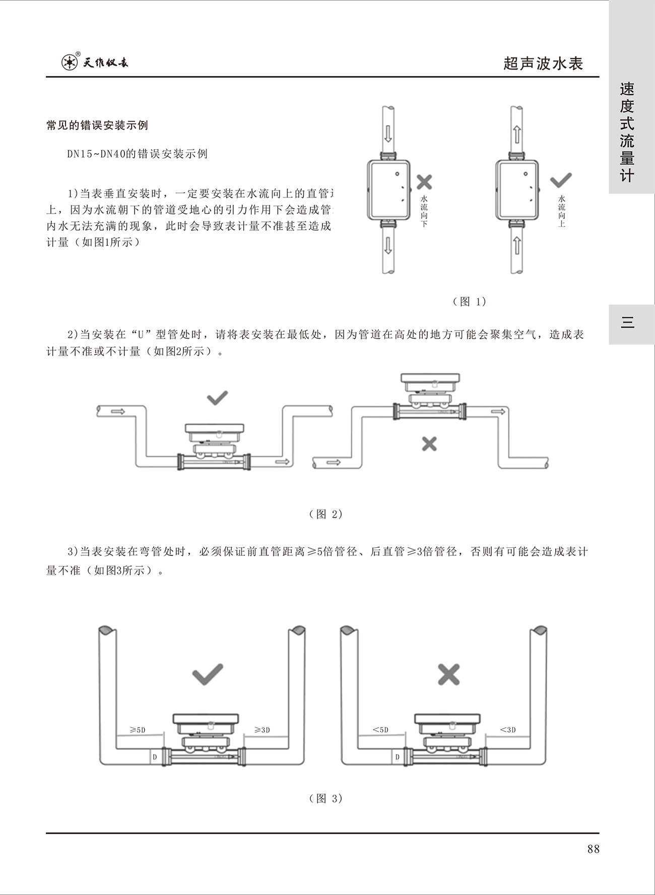 超聲波水表