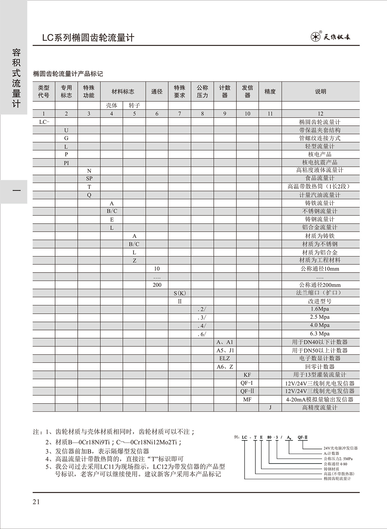 橢圓齒輪流量計