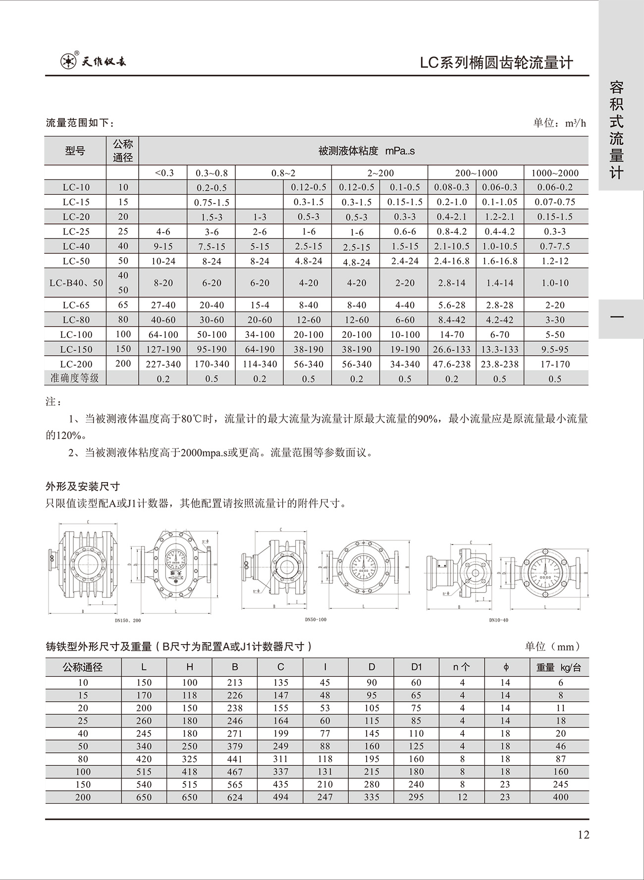橢圓齒輪流量計