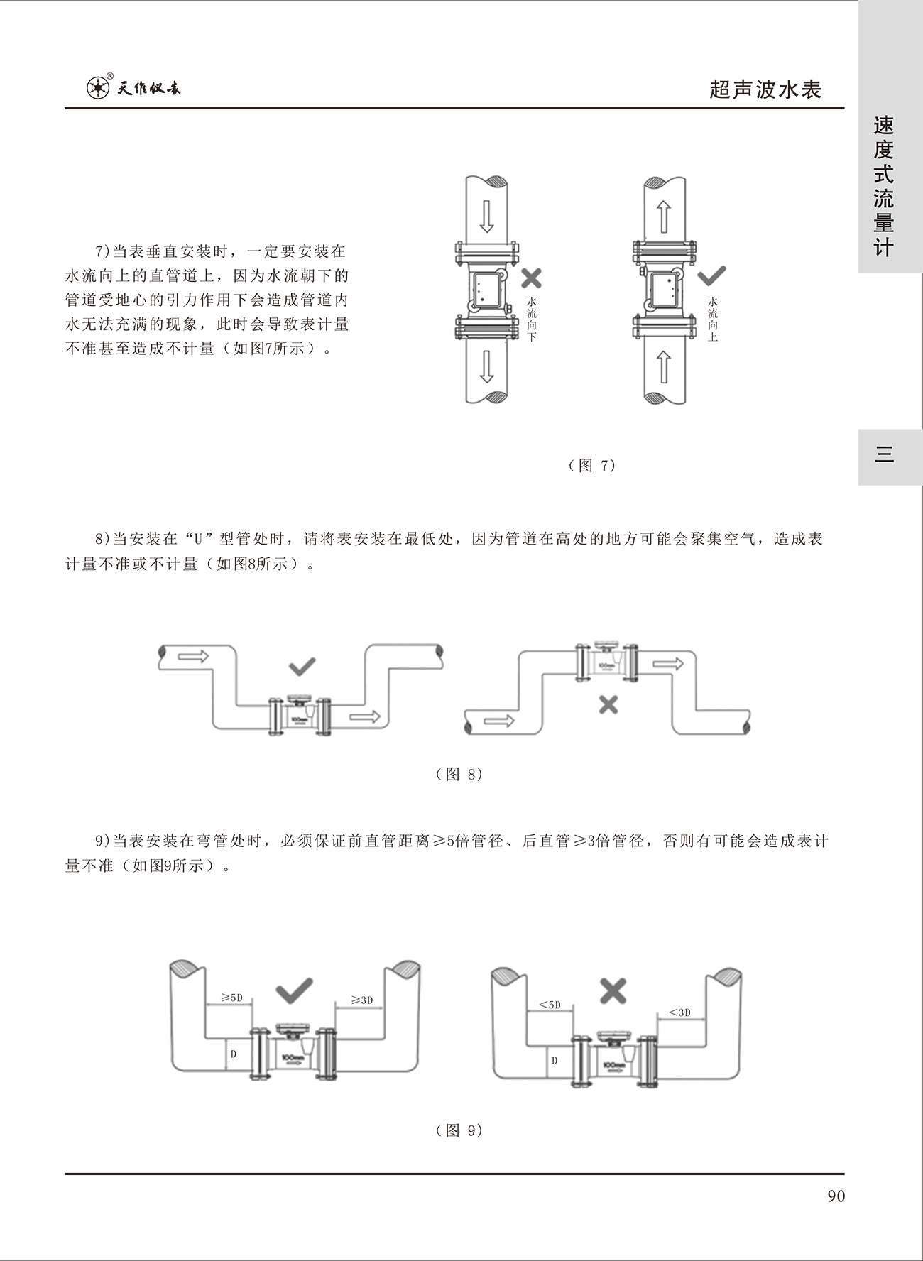 超聲波水表