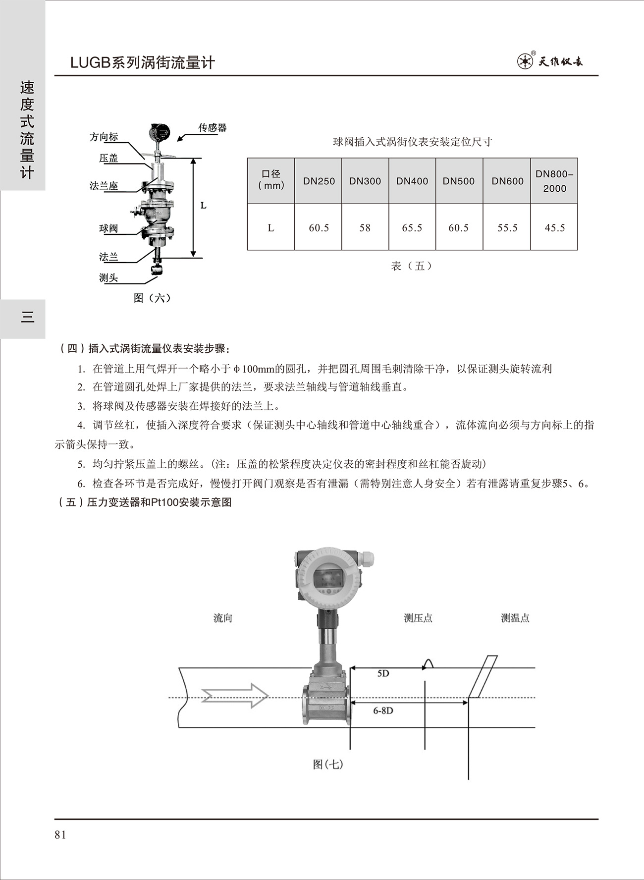 渦街流量計(jì)