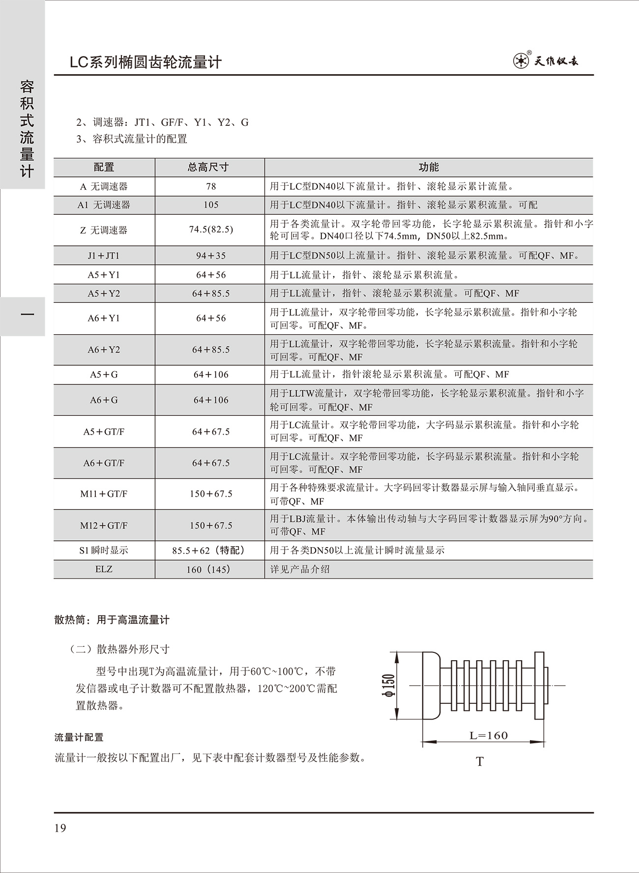 橢圓齒輪流量計