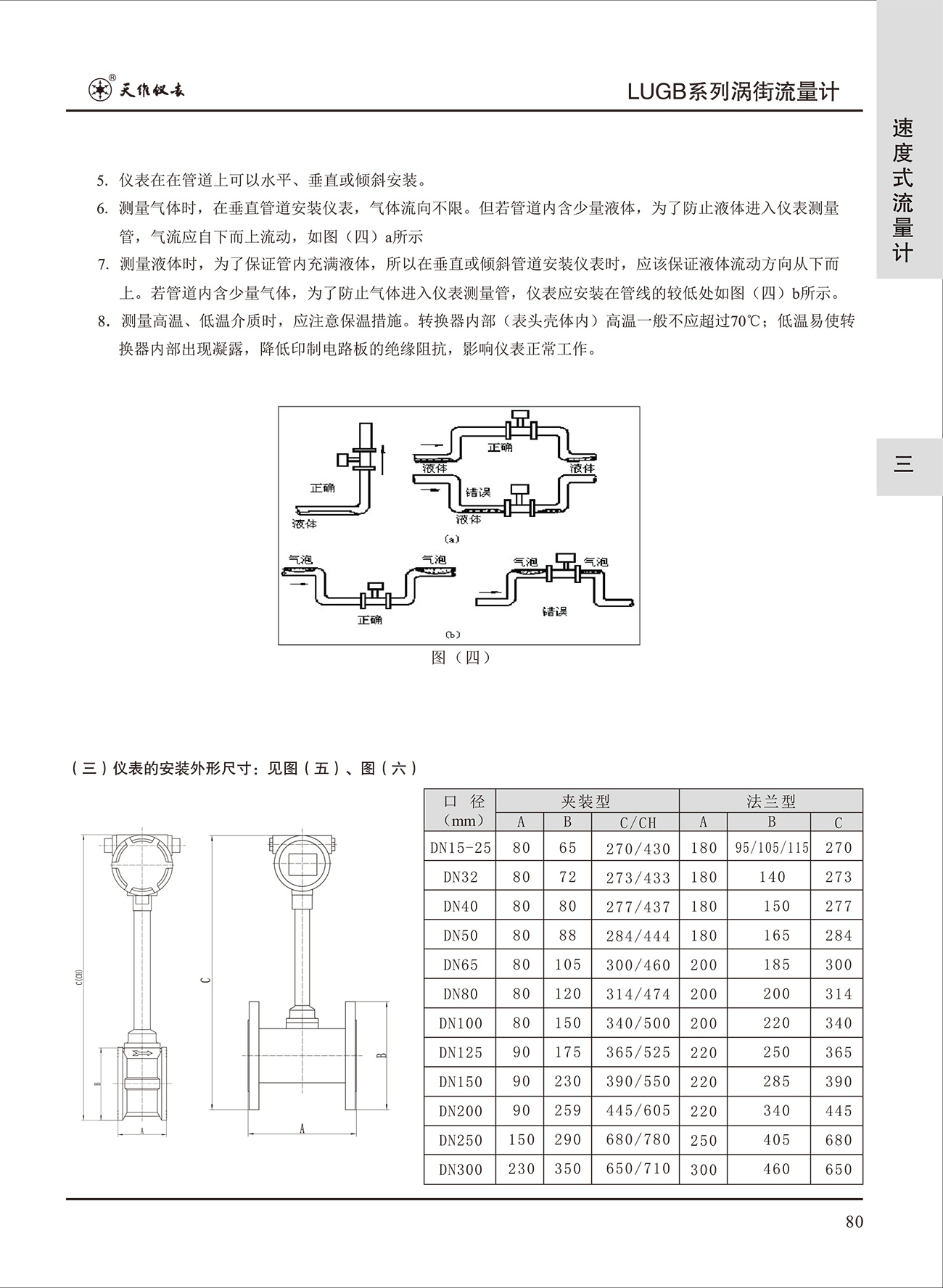渦街流量計(jì)