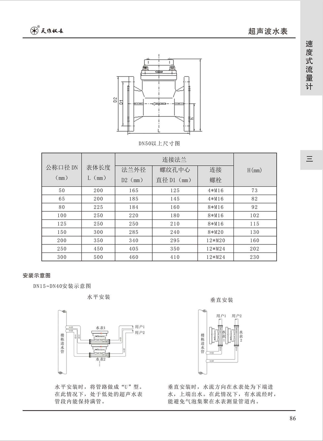 超聲波水表
