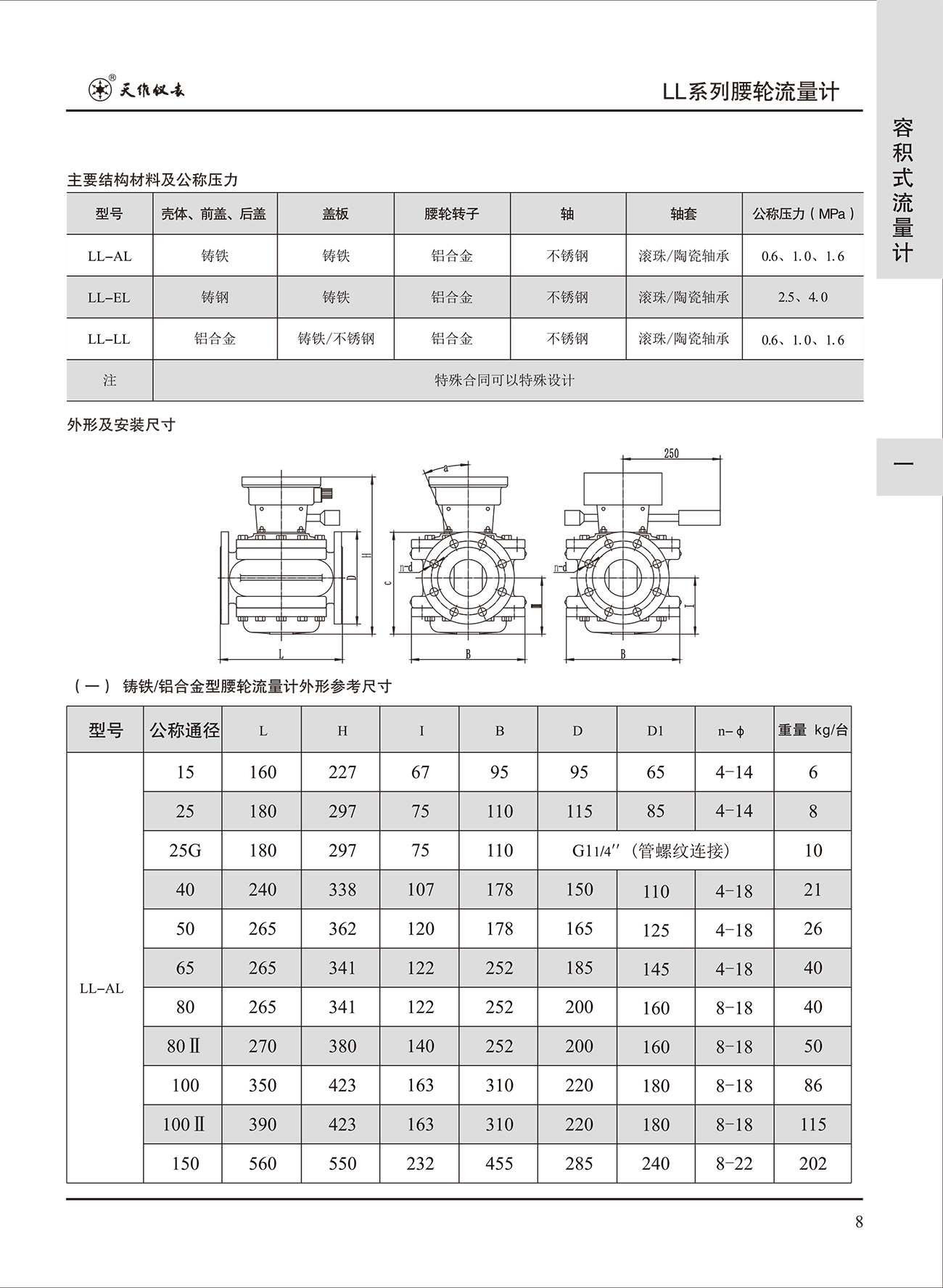 腰輪流量計(jì)