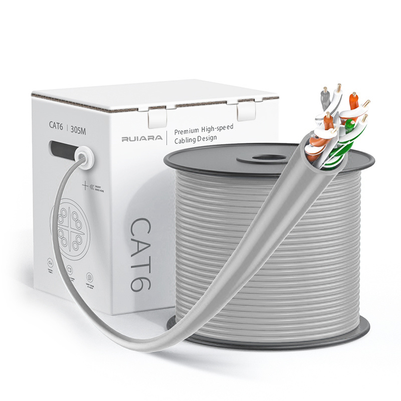 Bulk Ethernet Cables