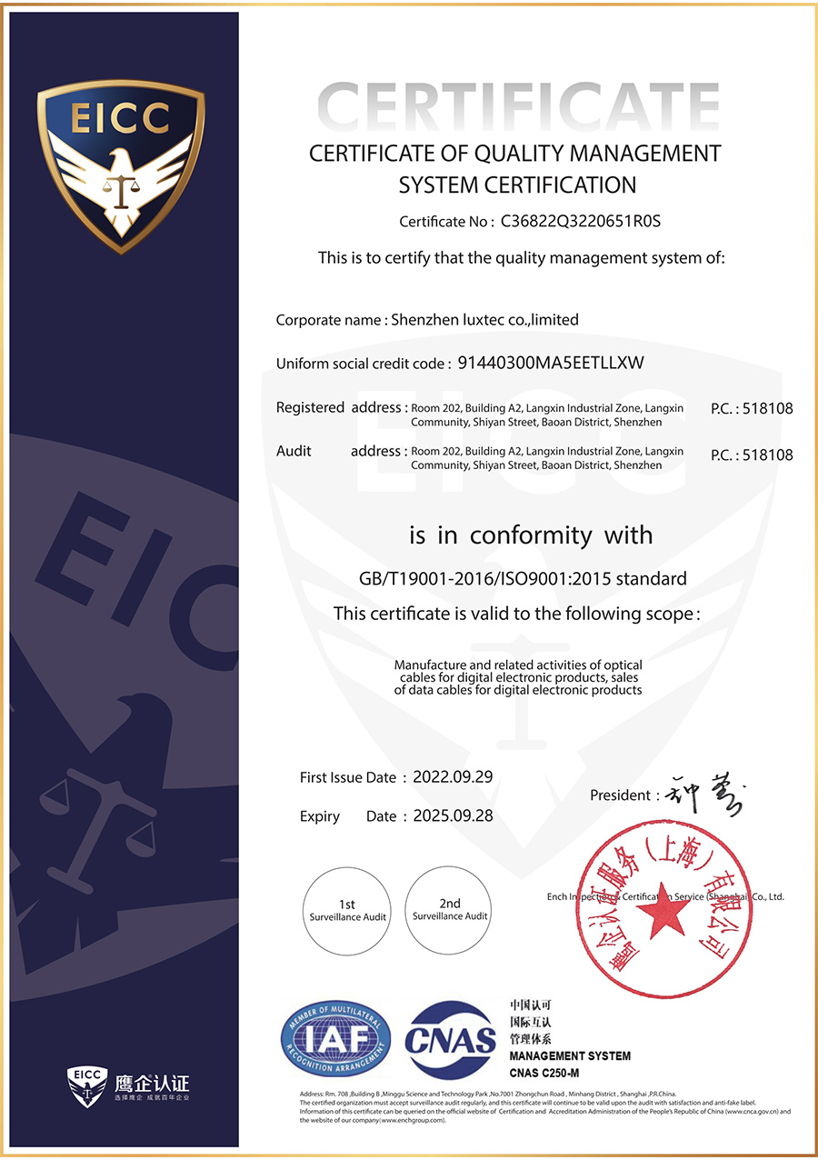 ISO9001 ISO9001
