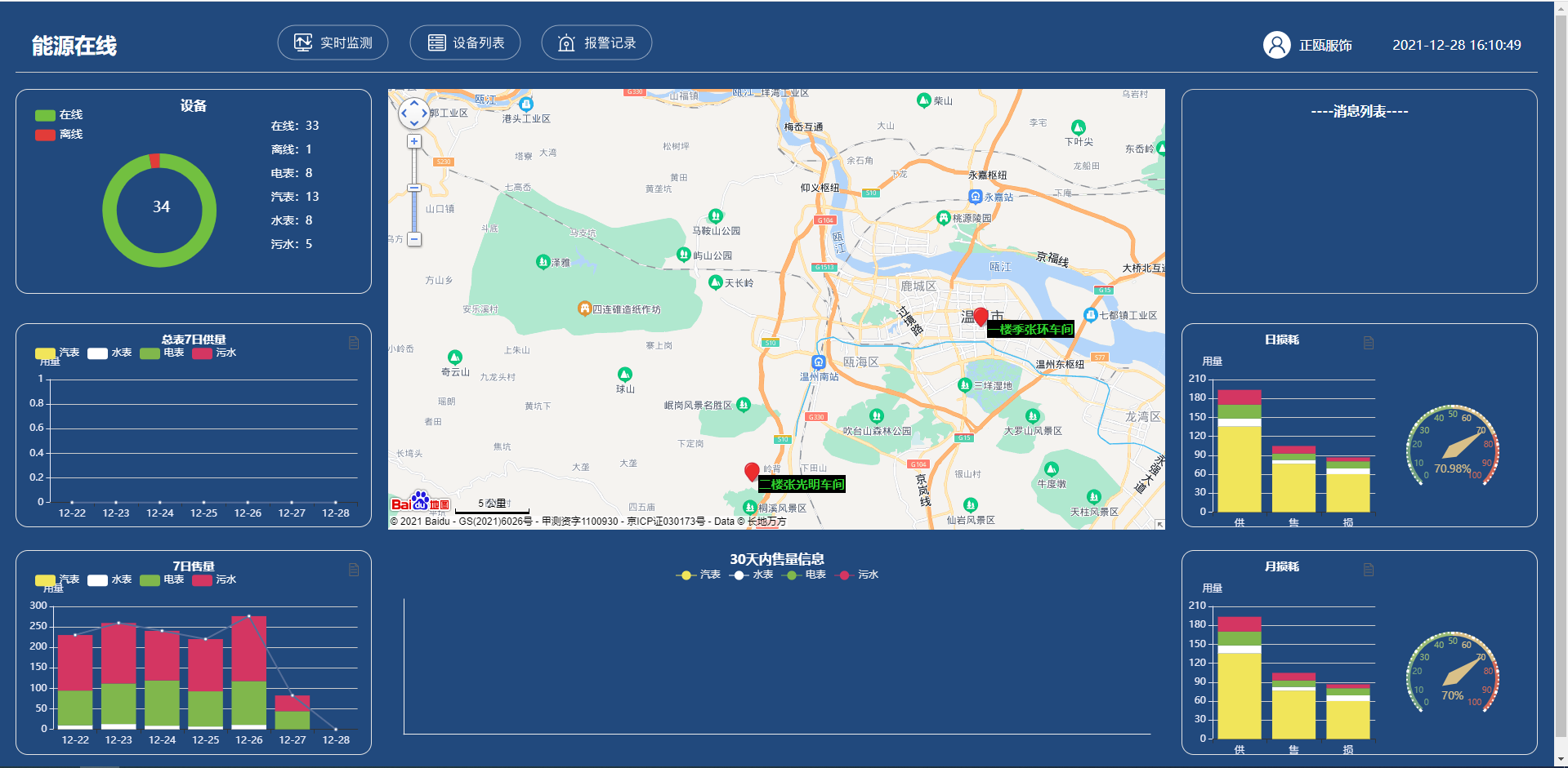 智慧能源管理系統(tǒng)