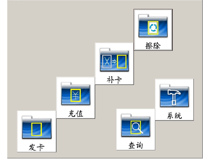 蒸汽預(yù)付費管理系統(tǒng)