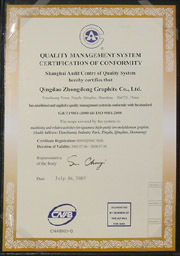 ISO9000 certification