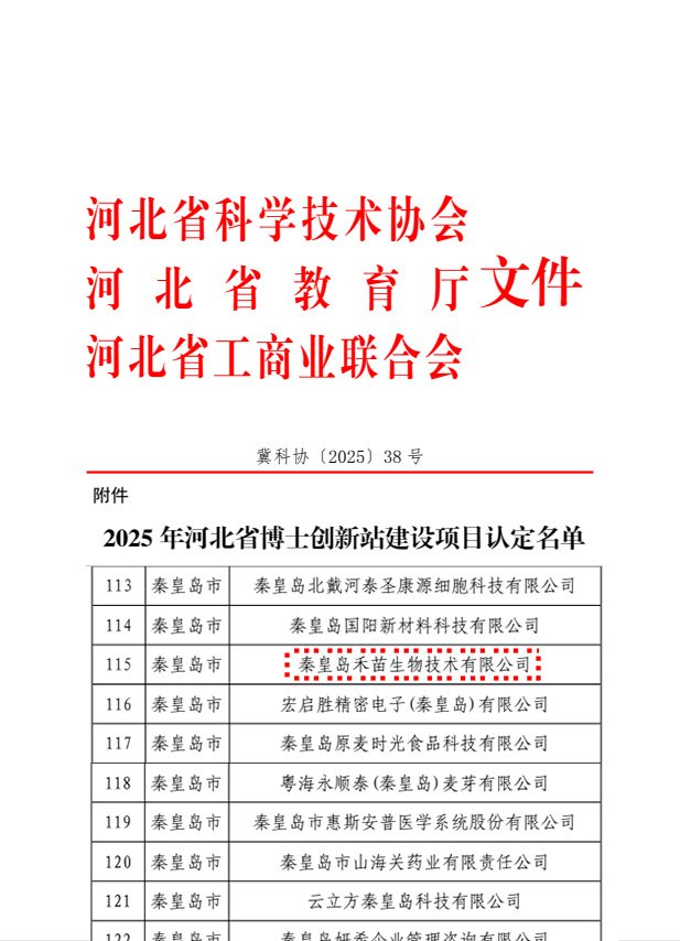 Corporate News | He Miao Company Becomes the Implementing Unit for the Doctoral Innovation Station Project, Adding Another Platform for Innovative Development