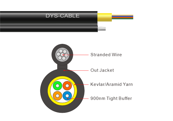 GYTC8H Round Self-Suppot Cable
