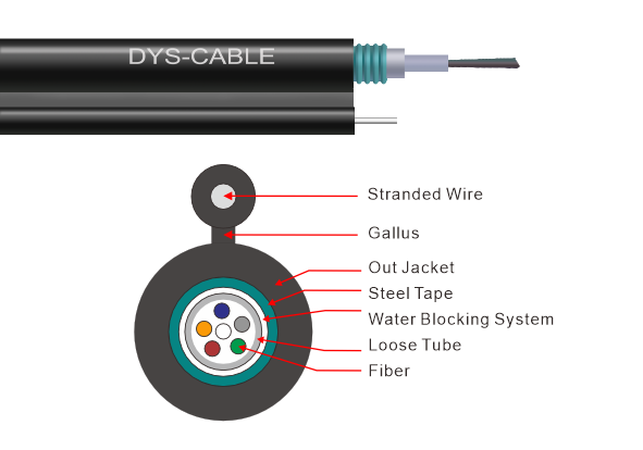 GYXTC8S Outdoor Cable