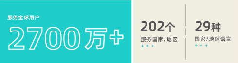 Fitdays+ 自研服务平台 Fitdays+ 自研服务平台