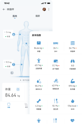 体脂秤