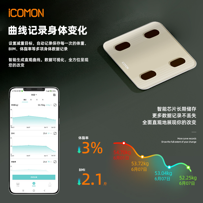 SO03智能四电极体脂秤