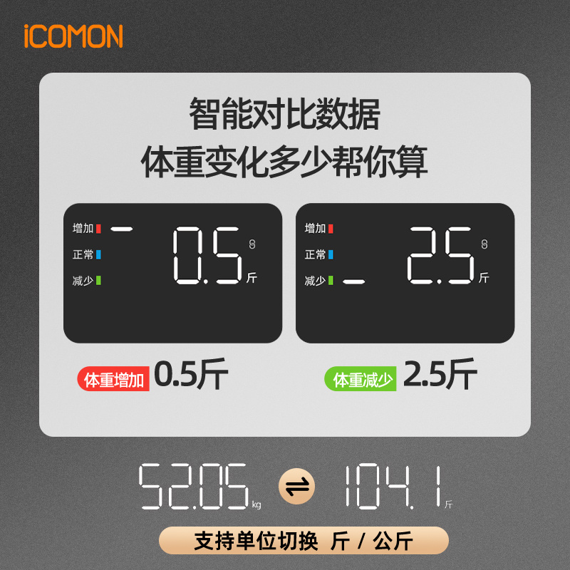 SO01智能四电极体脂秤