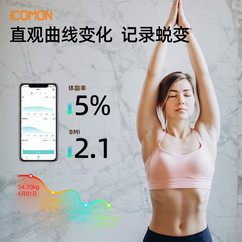 SO01智能四电极体脂秤