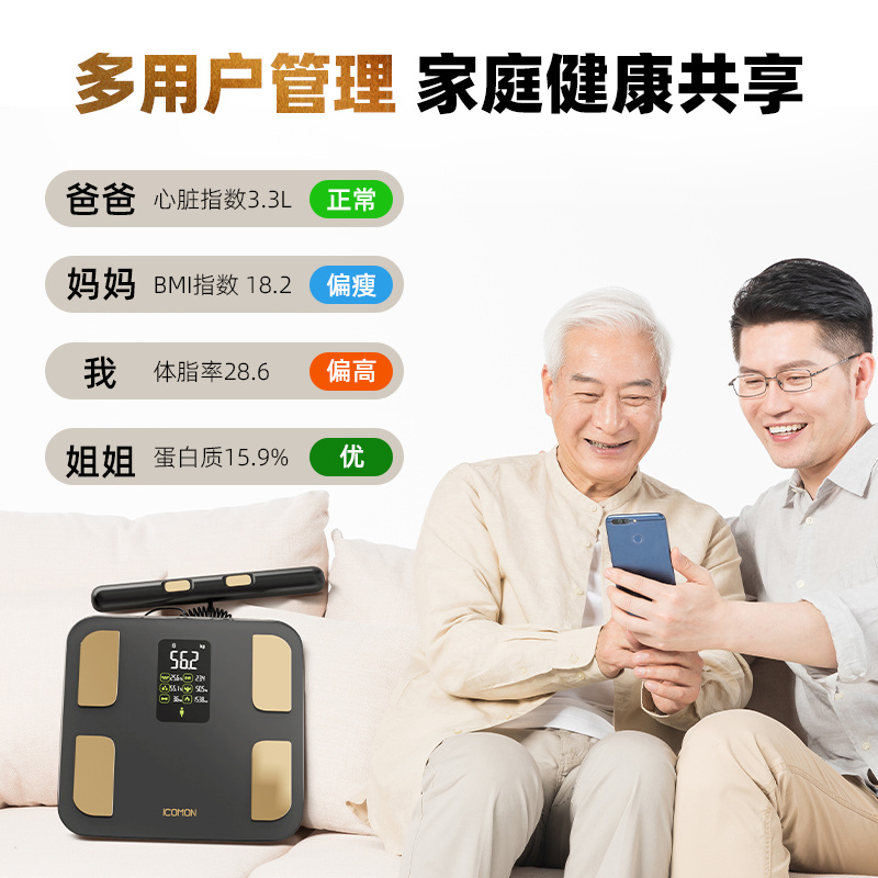 P1智能八电极体脂秤