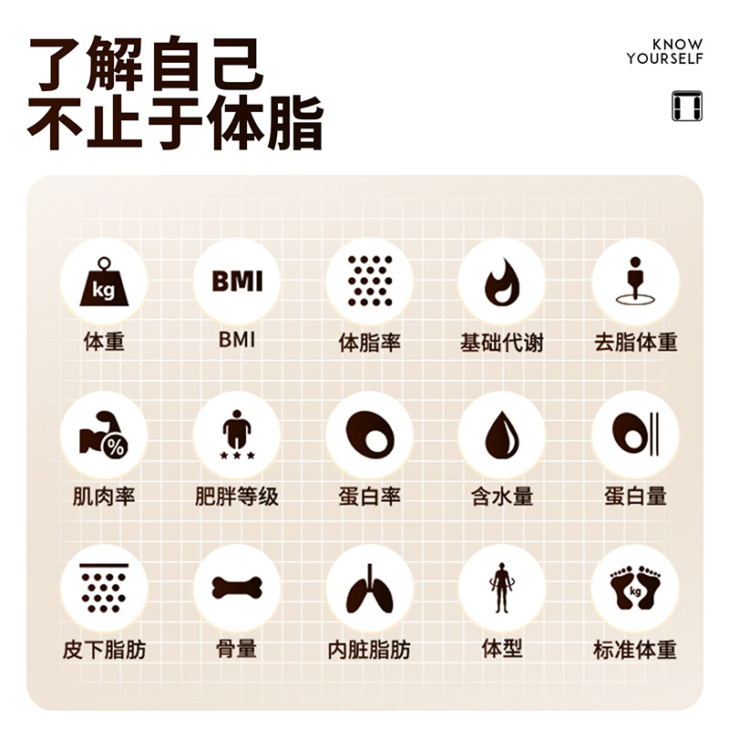 沃莱科技智能四电极体脂秤S101