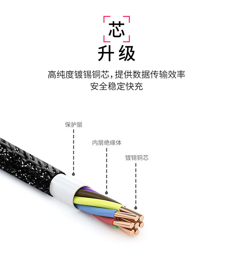 充電線
