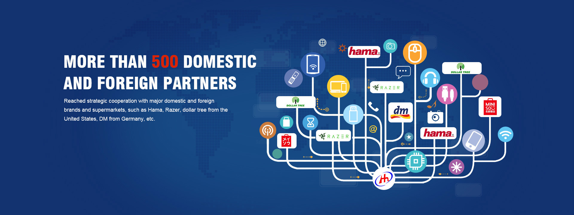 Partner Partner