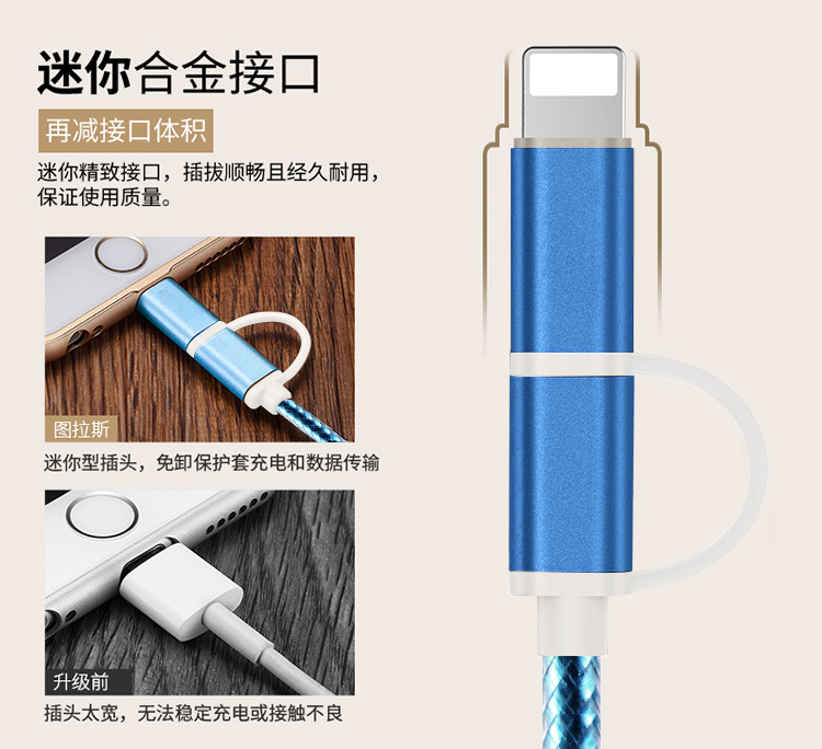 3合1充電線（xiàn）