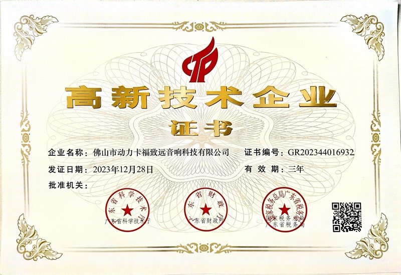 Hightech Company Certificate Hightech Company Certificate