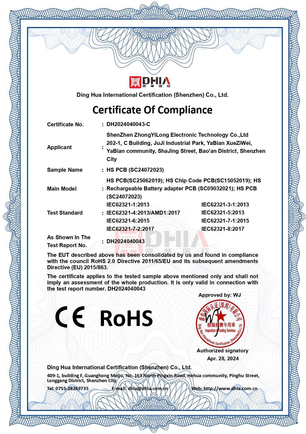 Certificate of Conformity Certificate of Conformity