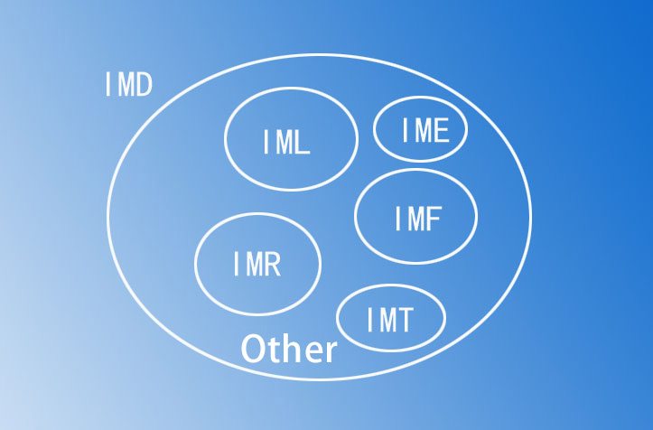 The color-changing effect of IML technology is one of the applications of IML technology.