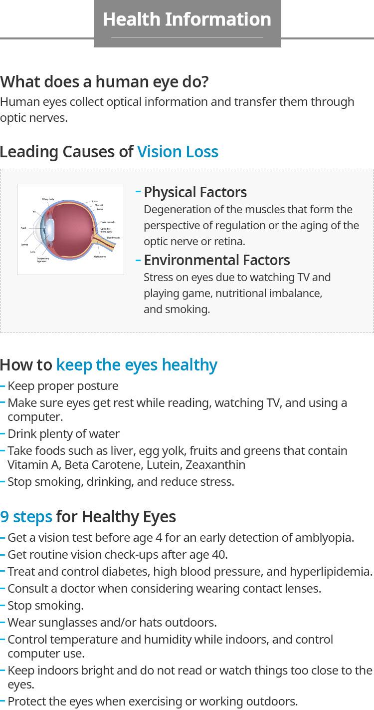 Premium Lutein