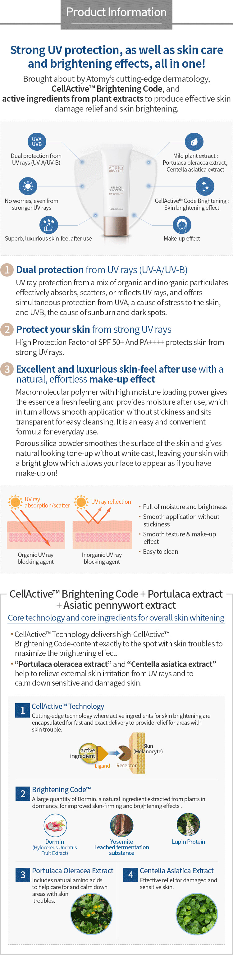 Absolute Essence Sunscreen