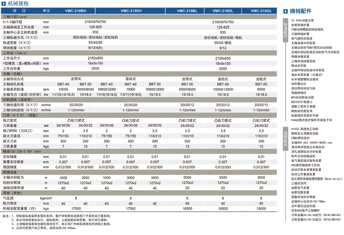 VMC-218 立式加工中心